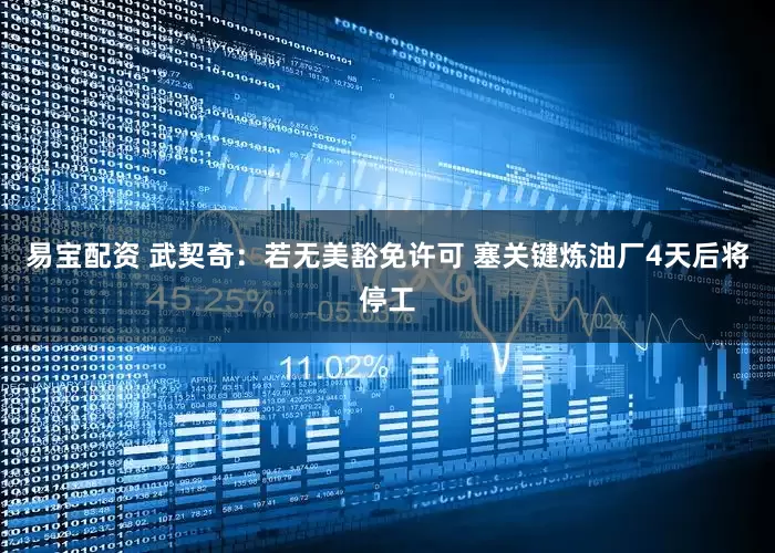 易宝配资 武契奇：若无美豁免许可 塞关键炼油厂4天后将停工