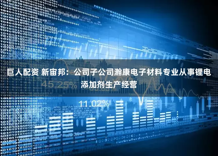 巨人配资 新宙邦：公司子公司瀚康电子材料专业从事锂电添加剂生产经营